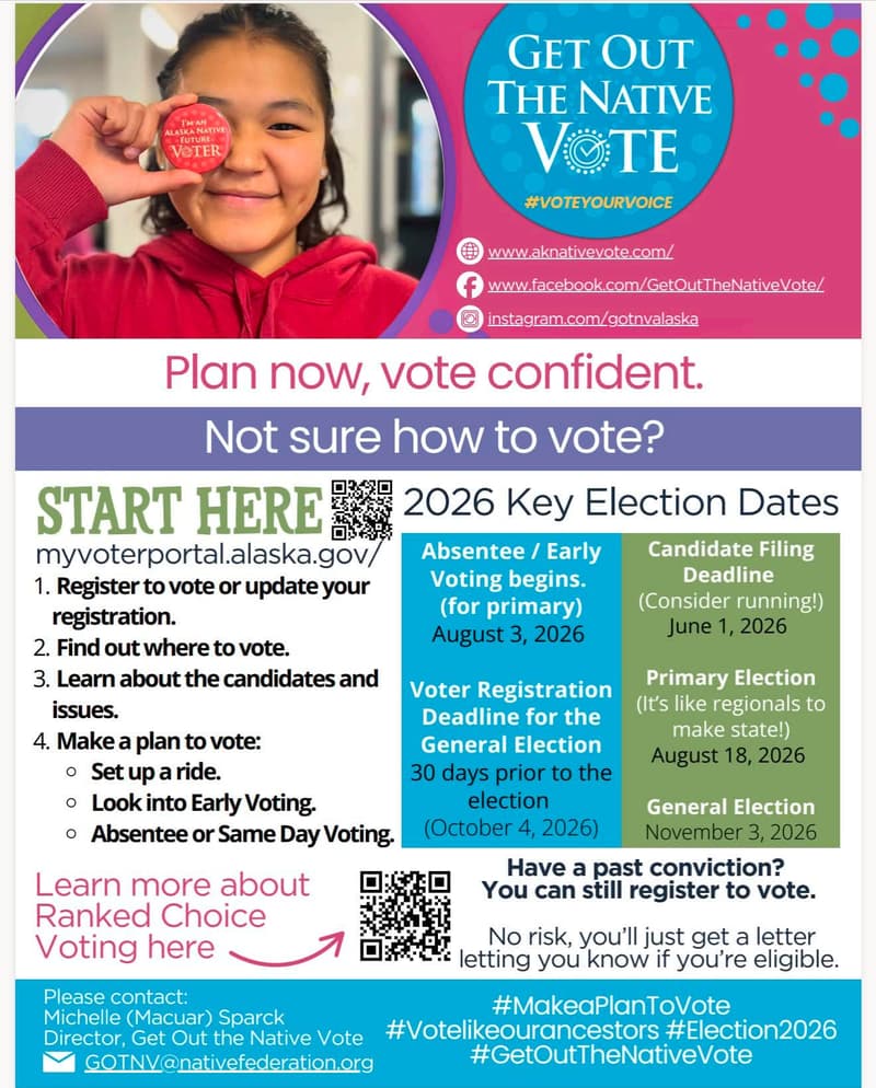Primary Election Day (2/2)