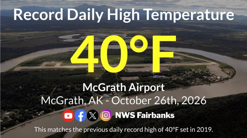 Record Daily High Temperatures Set in McGrath and Utqiagvik (1/2)