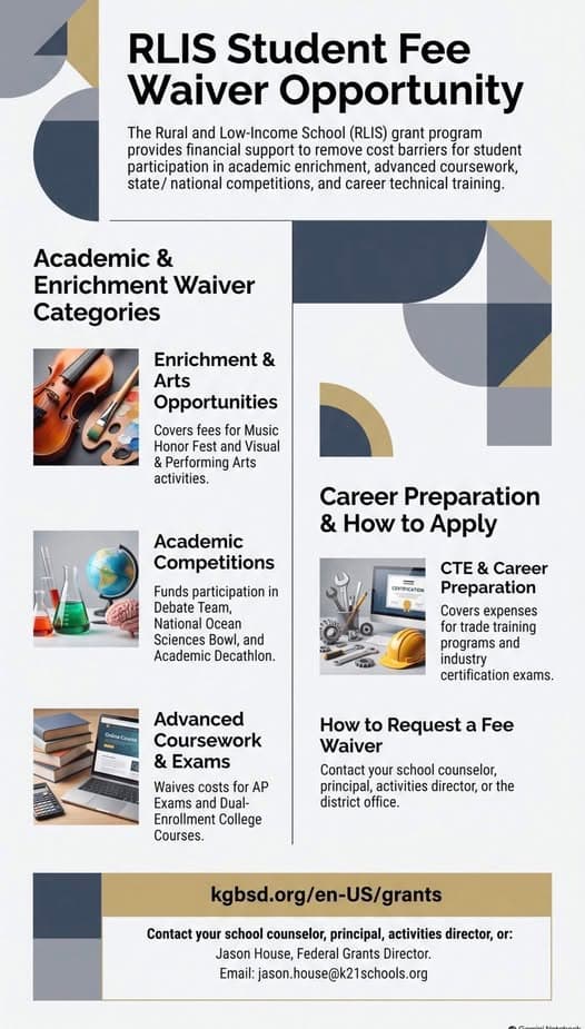 📚✨ RLIS Student Enrichment Funding Available!