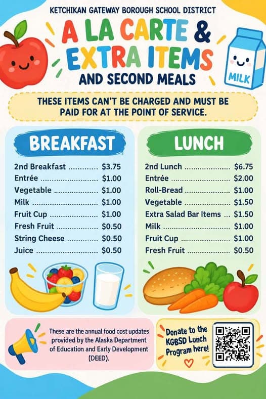 Ketchikan Gateway Borough School District Meal Cost Updates