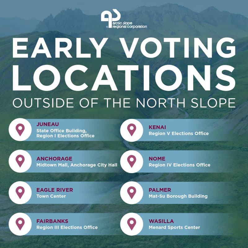 Early Voting — Eagle River