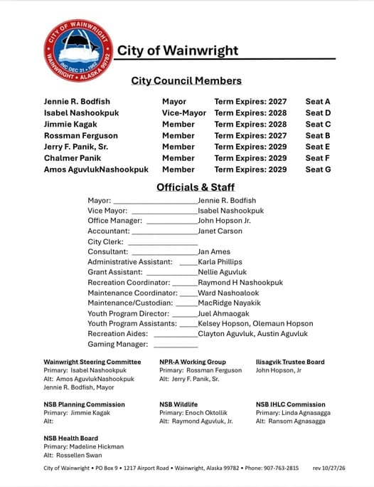 Updated City of Wainwright Directory & Forms