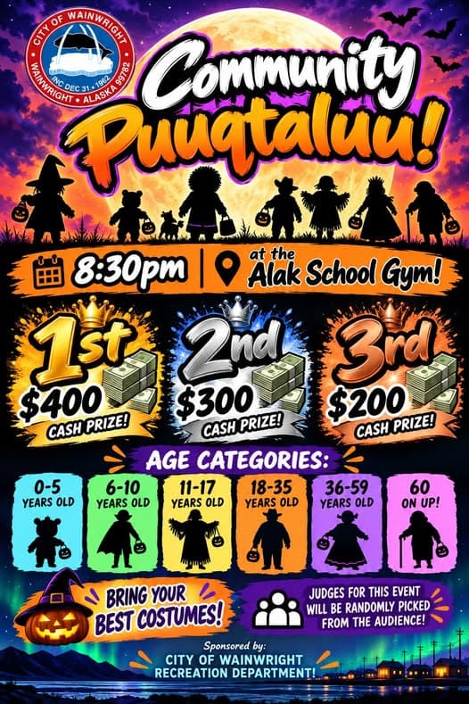 Community Puuqtaluu!