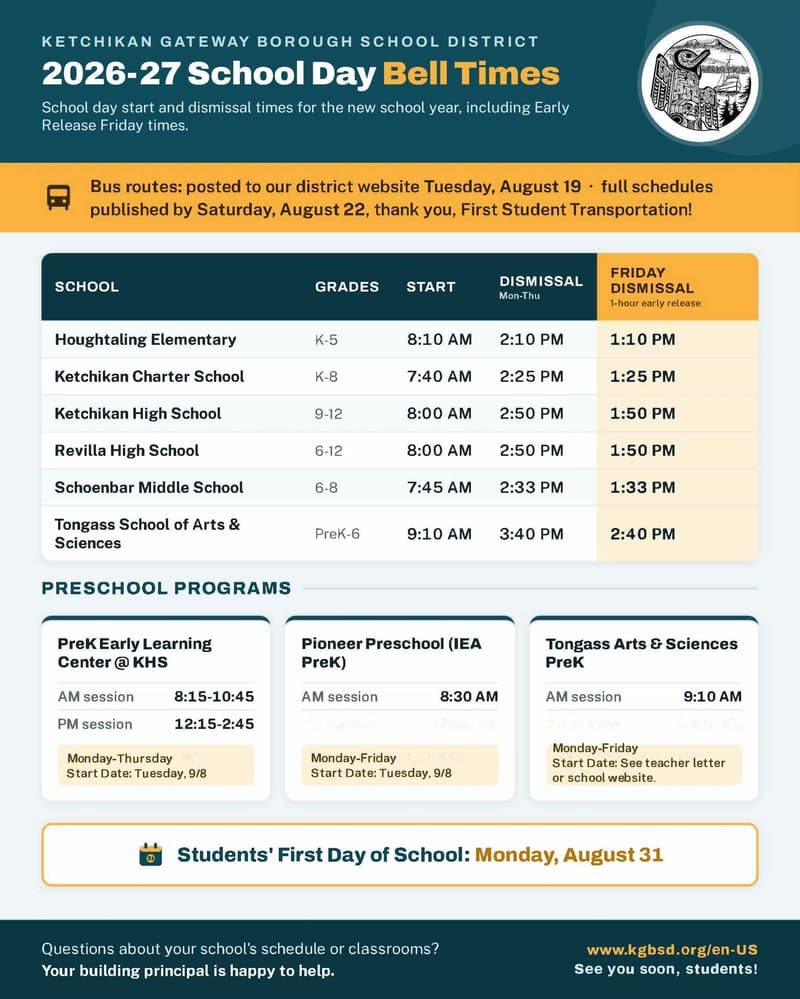 PreK Early Learning Center @ KHS Start