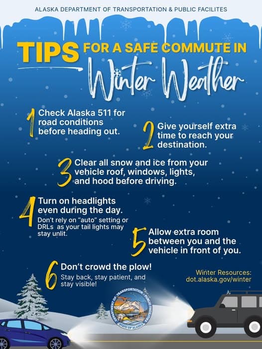 Winter Weather Preparedness Week