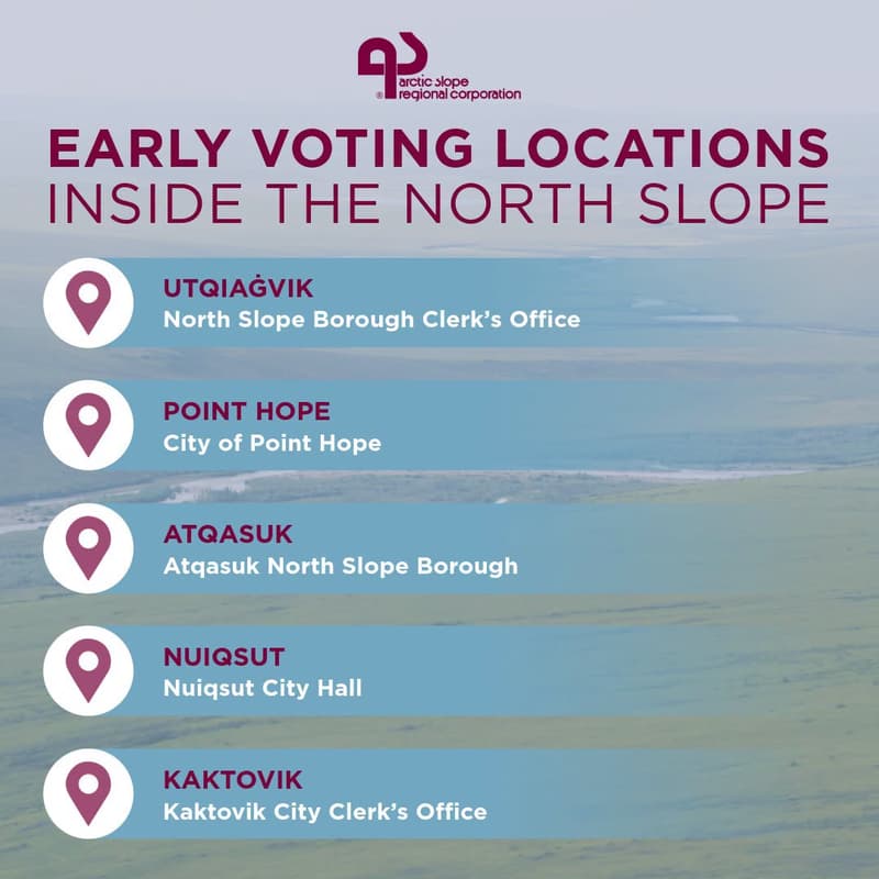 Early Voting — Point Hope